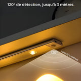 Barre LED à Spots – Detecteur de mouvement (3 couleurs)